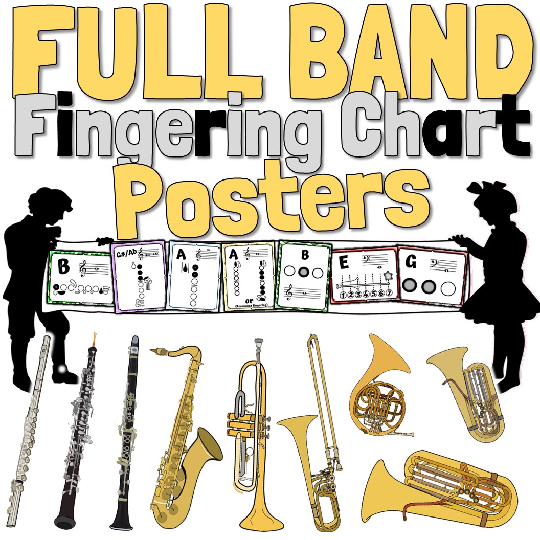 Full Band Fingering Chart Posters